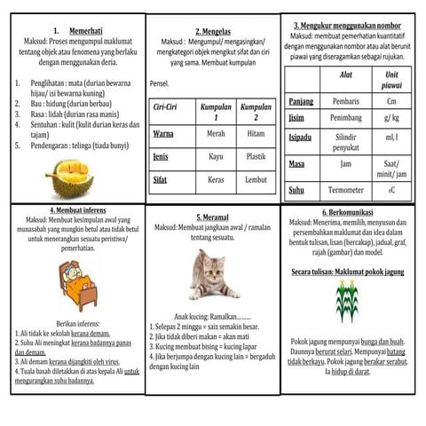 Kemahiran Proses Sains