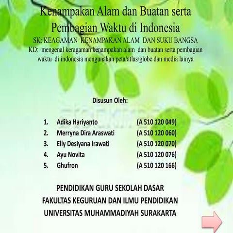 Kenampakan alam dan buatan serta pembagian waktu di