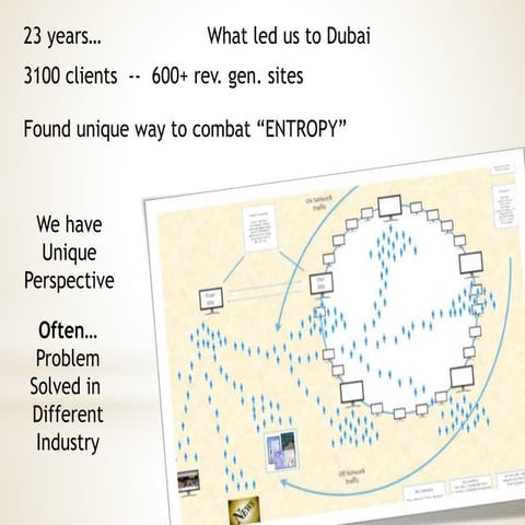 Aide | PDF