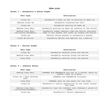 Kendra Shot List