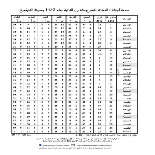 Priere Casablanca rabi3 i_1434 | PDF