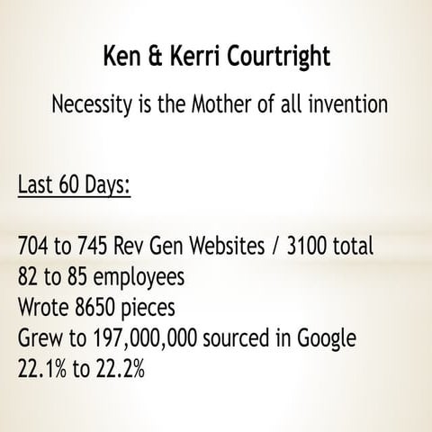 Ken Courtright, Founder at Income store, todays growth consultant