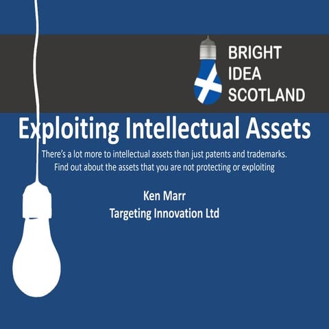 Exploiting Intellectual Assets -Ken Marr, Targeting Innovation