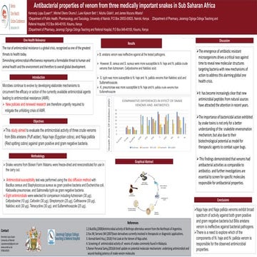 Antibacterial properties of venom from three medically important snakes in su...