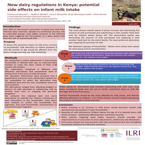 New dairy regulations in Kenya: Potential side effects on infant milk intake