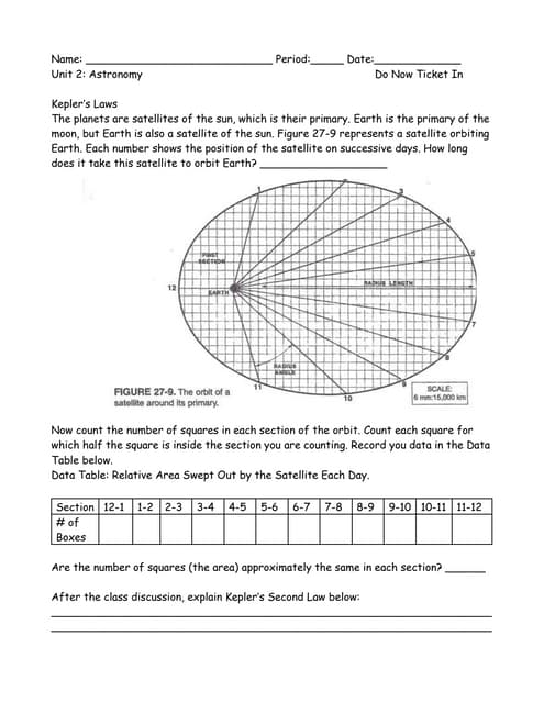 Keplers Laws Do Now | PDF