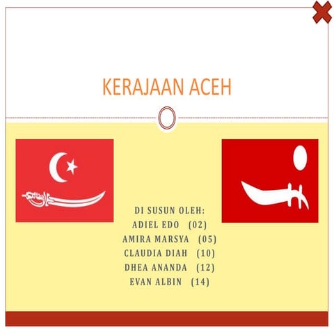 Kerajaan aceh 