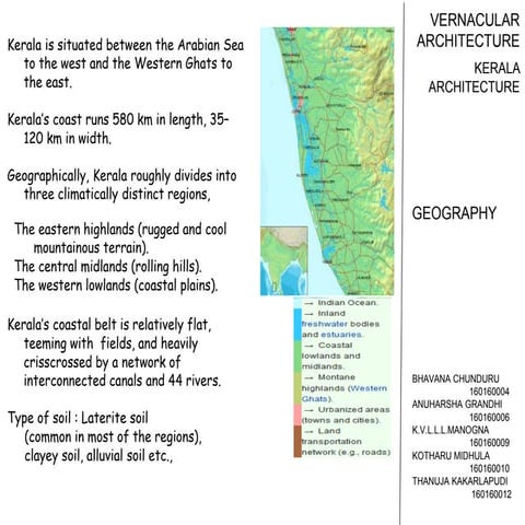 Kerala vernacular architecture