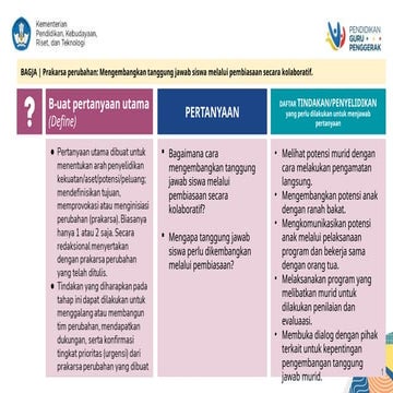 Kerangka Tahapan BAGJA untuk Guru Penggerak_2.pptx