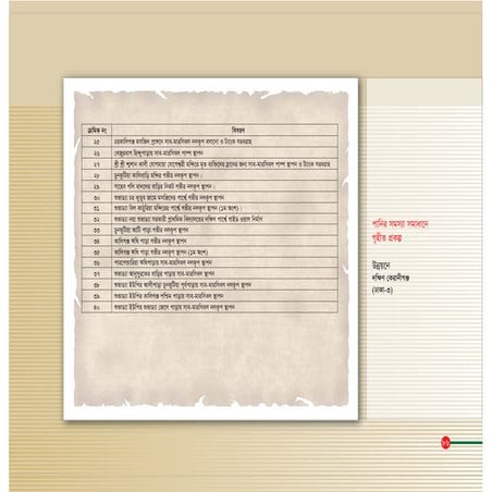 Keranigonj text part 8