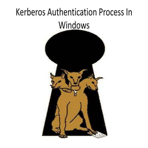Kerberos Authentication Process In Windows