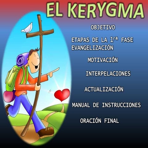 Kerigma2
