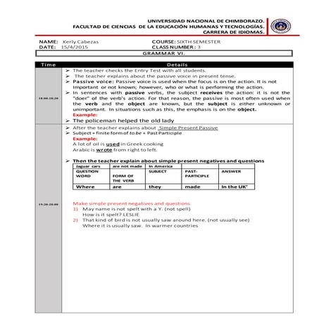 Kerly cabezas lesson report