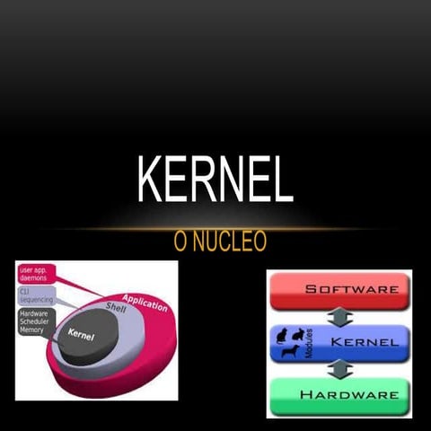 Kernel | PPT