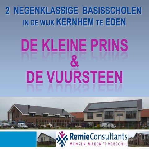 Kernhem Oplevering