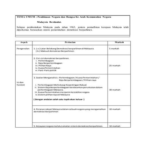Nota SPP Cikgu | PDF