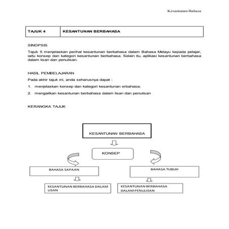 Kesantunan berbahasa (1)