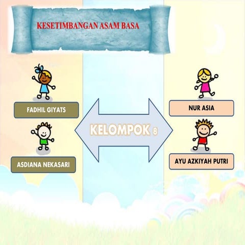 Kesetimbangan asam basa KLP.8