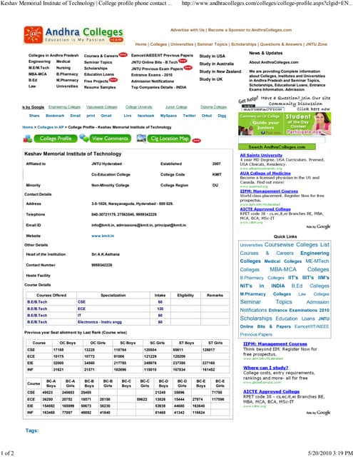 Keshav memorial institute of techno...