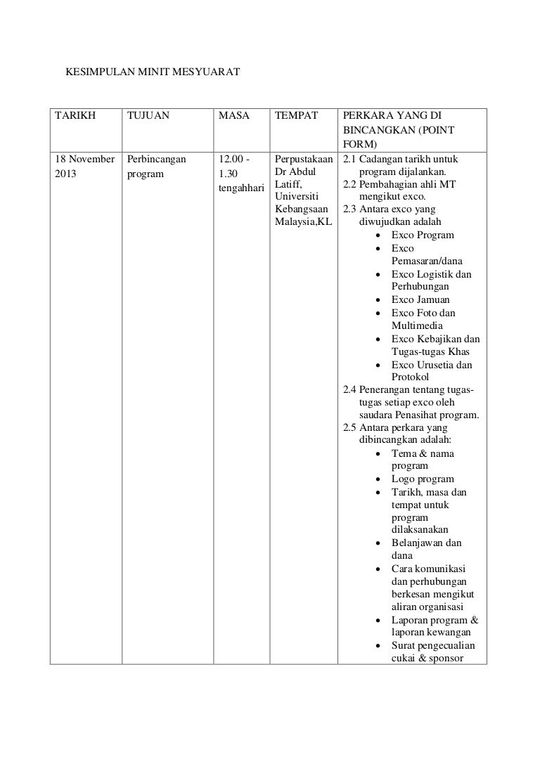 Website Bikin Kesimpulan