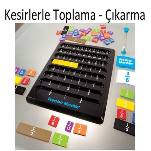 Kesirlerle Toplama Çıkarma