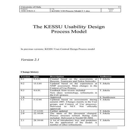 Kessuud Process Model2.1