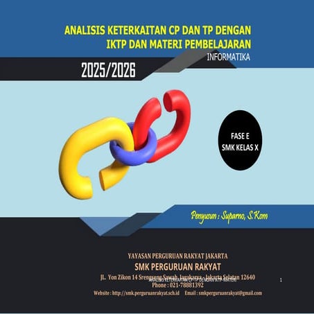 KETERKAITAN CP-TP-IKTP pembelajran tujuan pembelajaran dan semangat ...