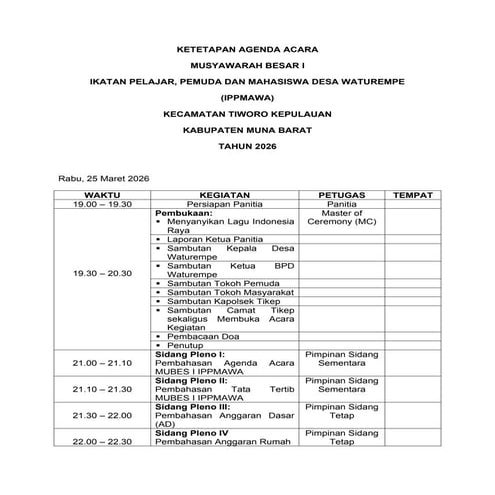 Rundown Acara MUBES IPPMAWA Tahun 2026.docx