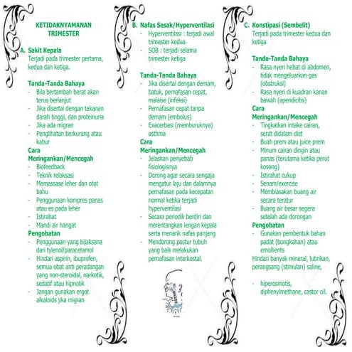 leaflet Ketidak nyamanan trimester i 