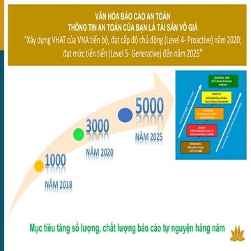 Incident decision tree following james reason | PDF