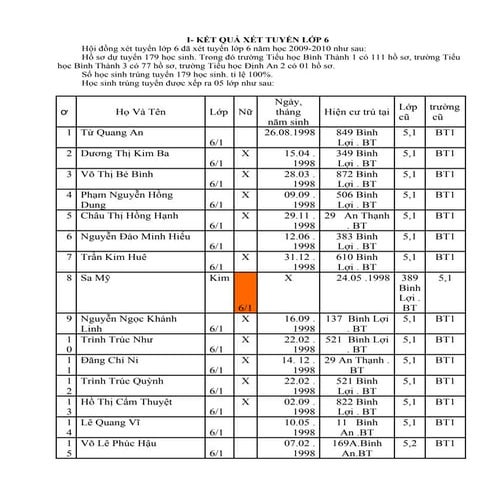 Ket Qua Xet Tuyen Lop 6