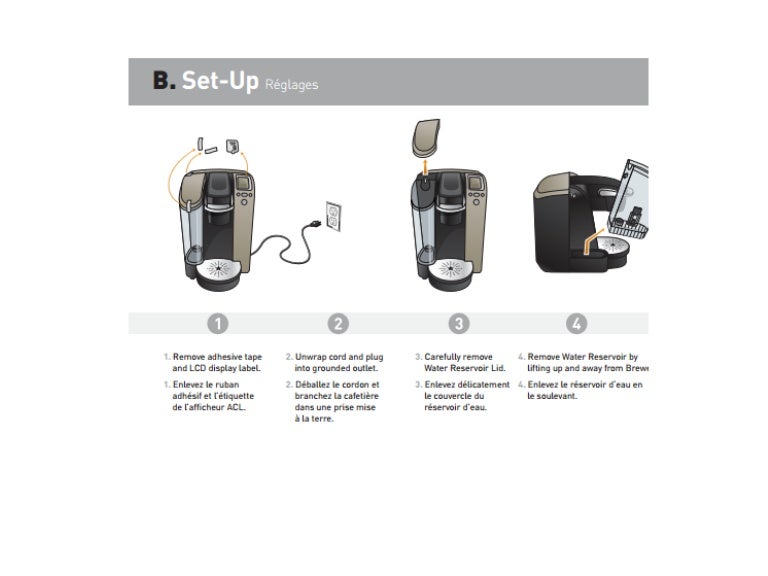 Keurig Manual Platinum Quick Start Guide