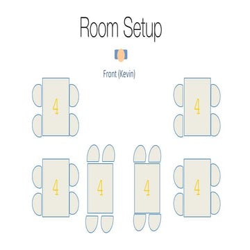 Kevin COMM202 W04 Skills-Matrix