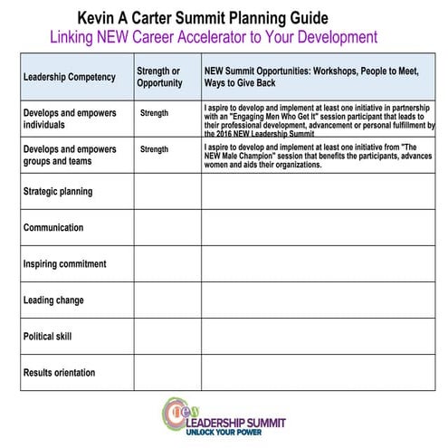 Kevin A Carter NEW Leadership Summit 2015 Planning Guide