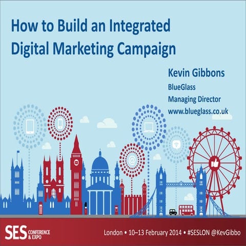 Why You Need an Integrated Digital Marketing Strategy