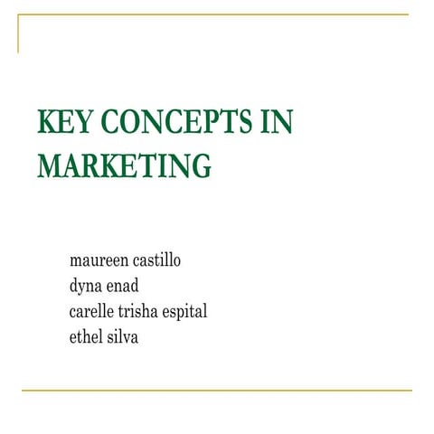 Key concepts-in-marketing m1c1