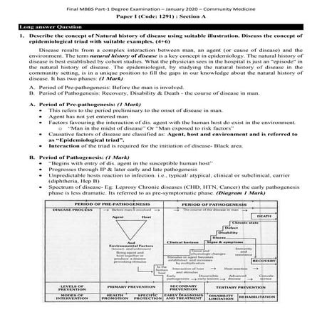 Community medicine UG exam key - SBV 2020