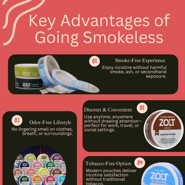 Key Advantages of Going Smokeless Nicotine Pouches