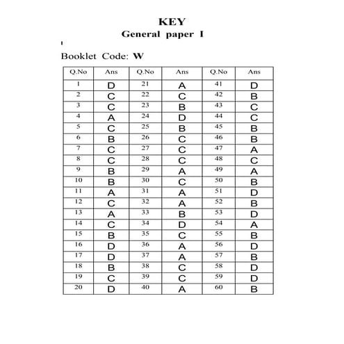 KSET Key answer of library & information science | PDF