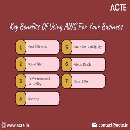 Key Benefits of Using AWS for Business.. | PDF