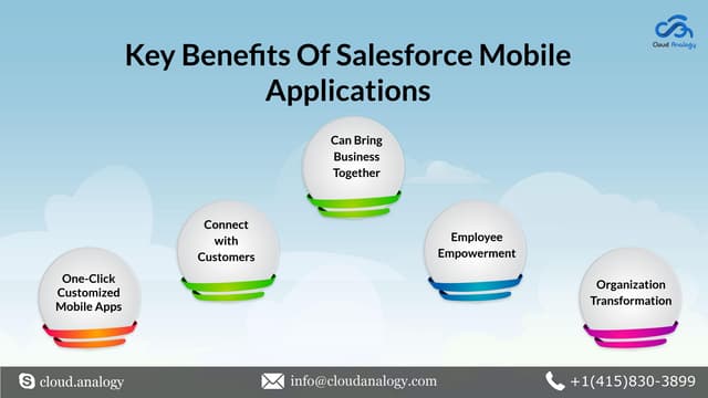   Key Benefits Of Salesforce Mobile Applications