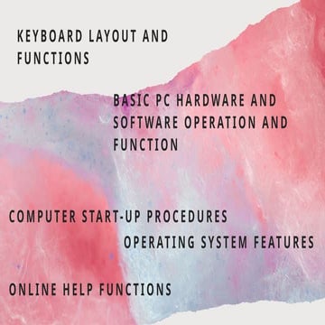 Keyboard OS Booth Online Help 6.21.26 PM.pptx