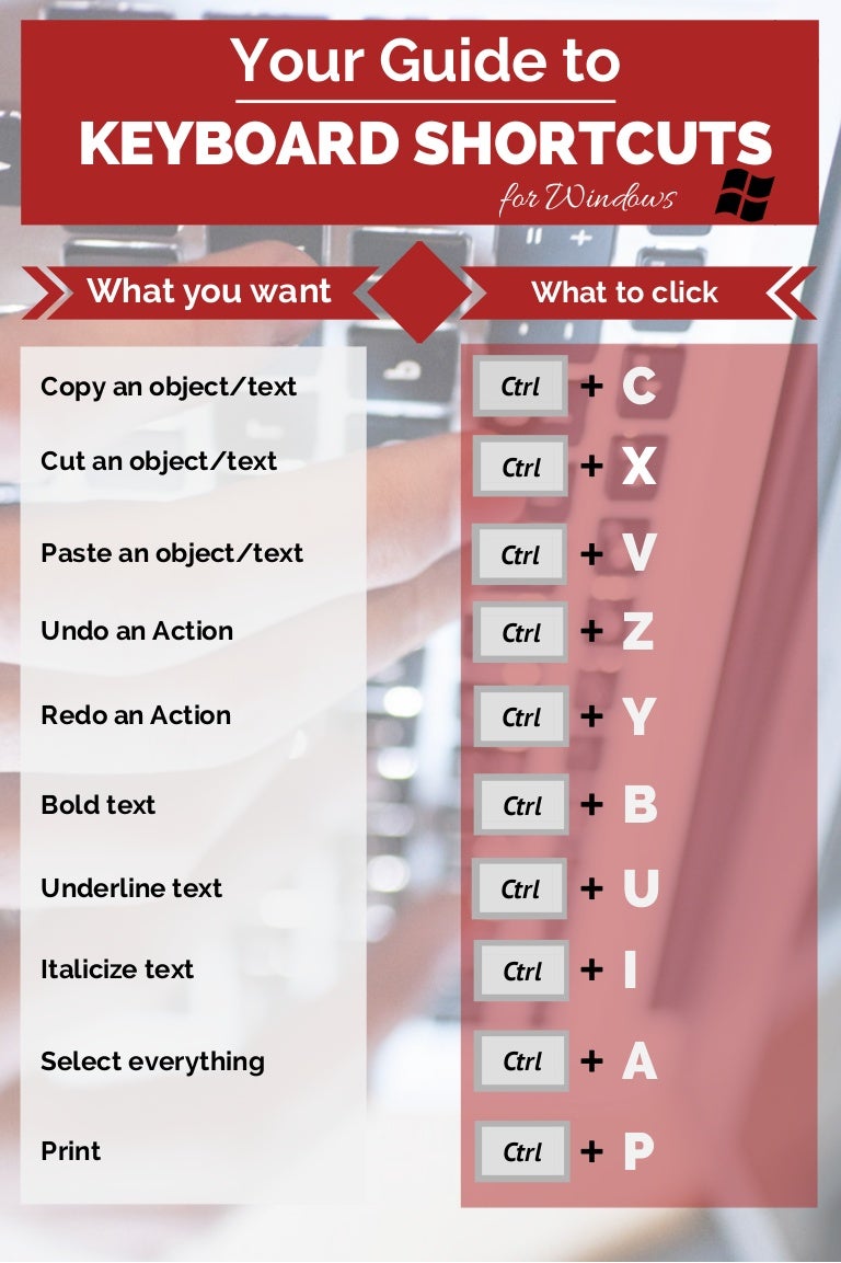 window button shortcuts