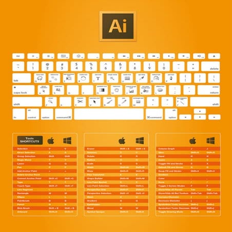 Keyboard shortcuts adobe illustrator