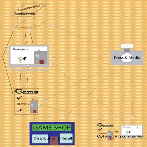 Key chain + information