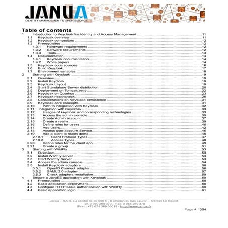 TOC training KeyCloak Redhat SSO core