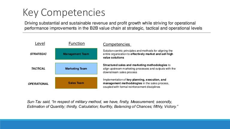Key competencies