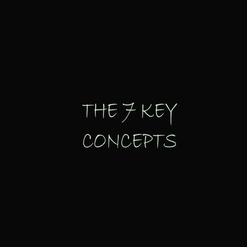 Media 7 Key concepts