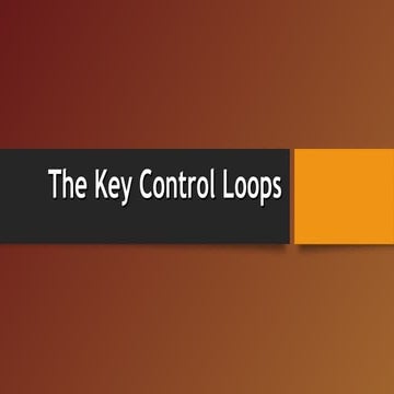 human factor loop