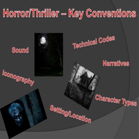 Horror film key conventions